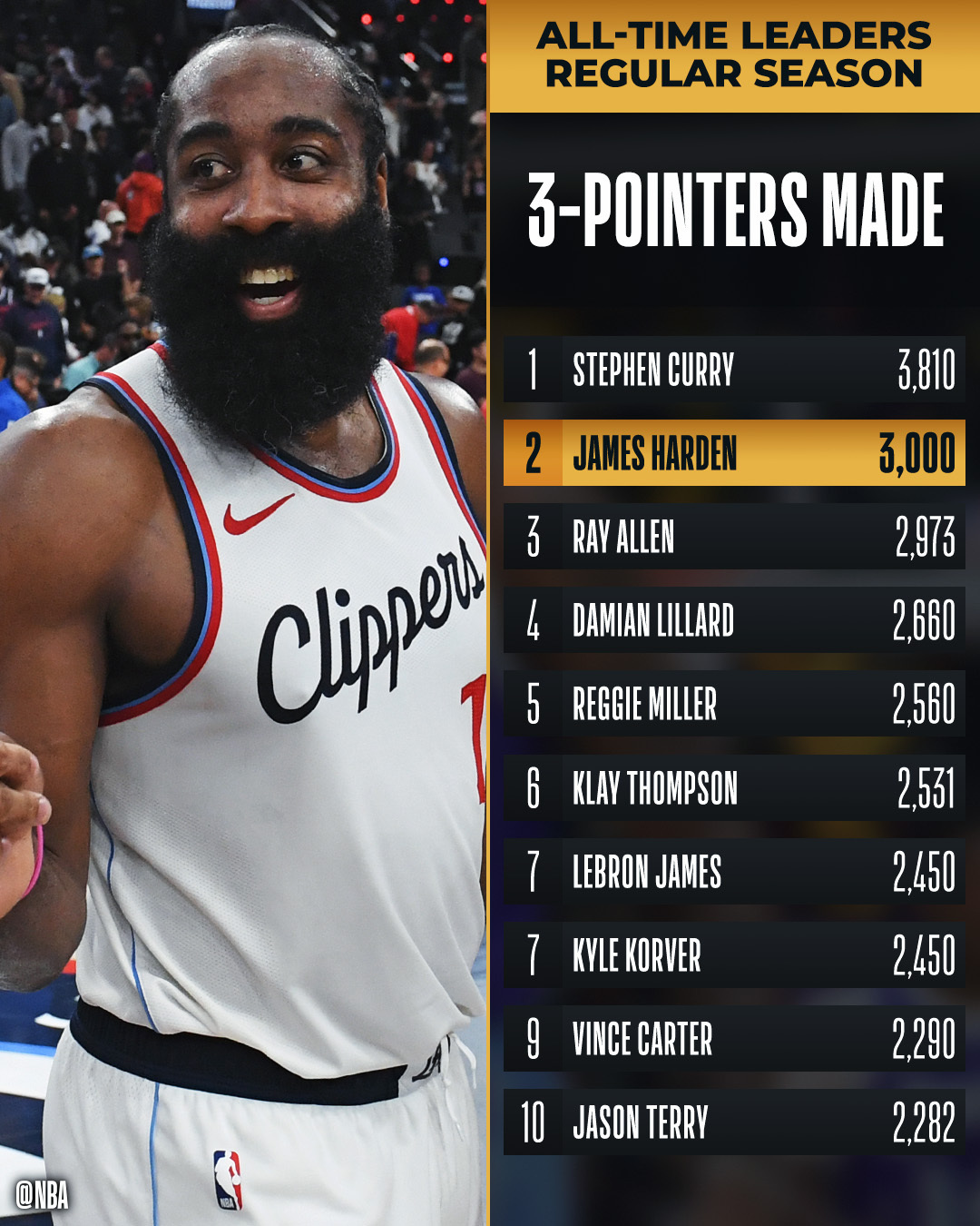 爱游戏app下载-哈登在掘金比赛中比赛局势复杂，比赛规则变更引发热议！热度持续攀升的简单介绍