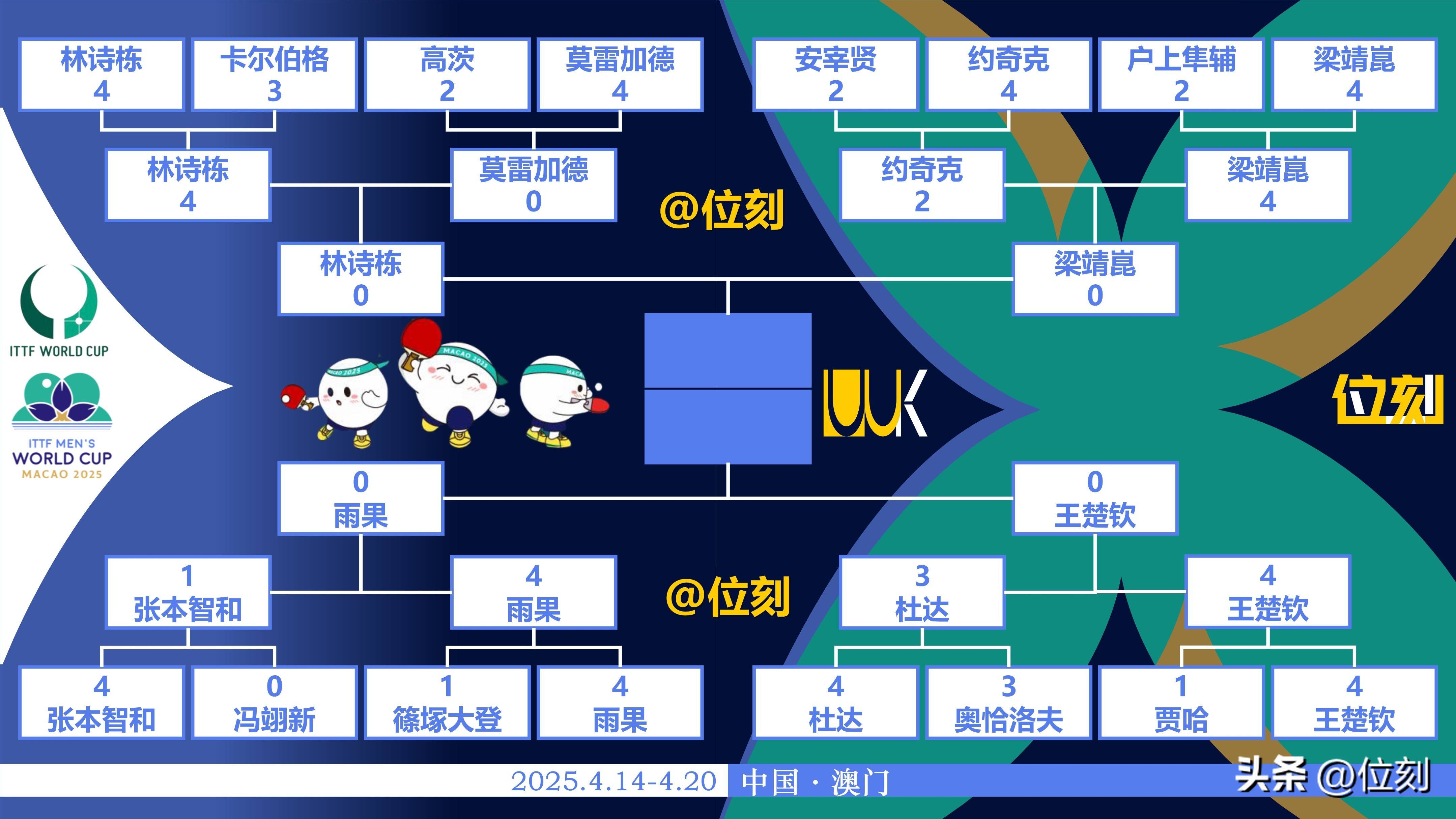 爱游戏下载-美洲杯赛程吃紧，法国国家队集结日造点机会，质疑声四起，阵容厚度经受考验(美洲杯完整赛程表图片)